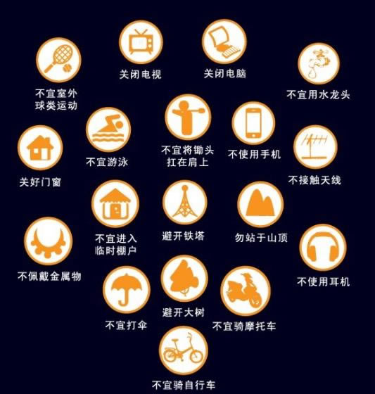 一道闪电劈中8人怎么回事:雷电来了该如何有效躲避 一道闪电劈中8人怎么回事:雷电来了该如何有效躲避