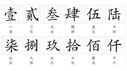 金额数字应用正楷或行书填写,如壹,贰,叁,肆,伍,陆,柒,捌,玖,拾,佰,仟