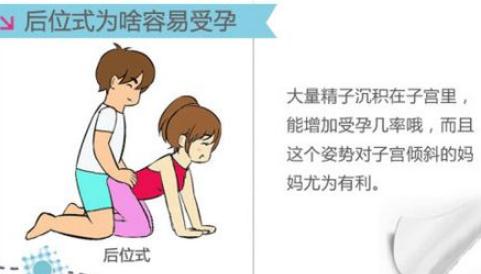 医生说怀男孩的特点:想生男孩男性应该这样做 医生说怀男孩的特点:想生男孩男性应该这样做