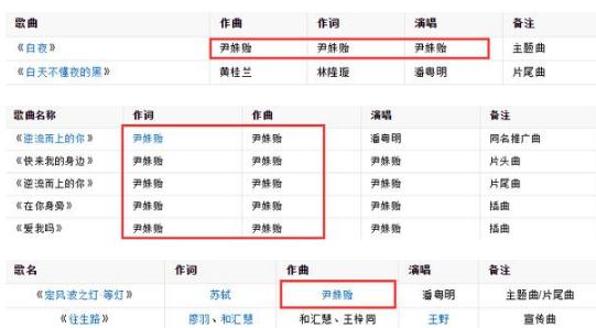 潘粤明 绯闻女友什么情况：尹姝贻潘粤明关系不一般