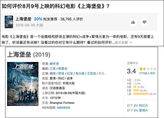 上海堡垒作者致歉：为什么致歉原因揭晓
