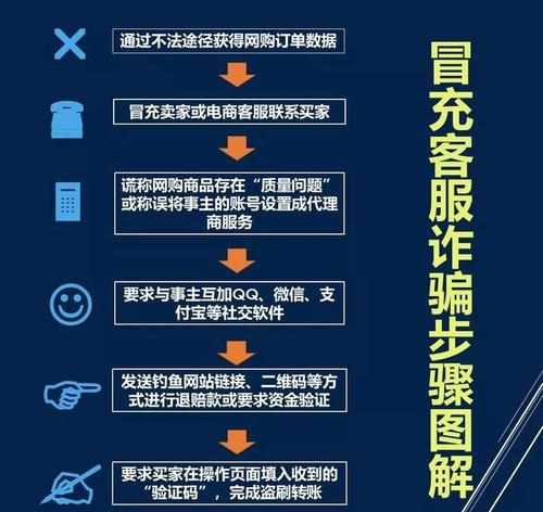买牛仔裤损失71万什么情况:经过始末骗子套路揭秘 买牛仔裤损失71万什么情况:经过始末骗子套路揭秘