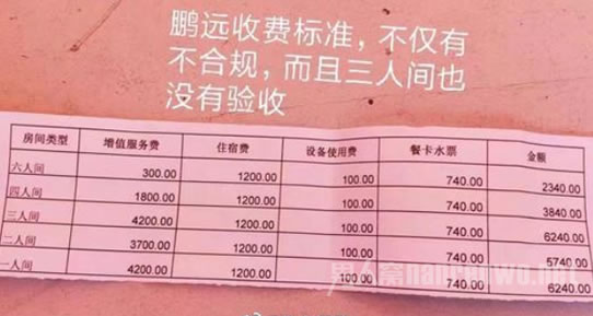 天价宿舍内部曝光:具体内容部啥样子到底怎么回事 天价宿舍内部曝光:具体内容部啥样子到底怎么回事