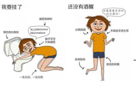 宿醉被定义为疾病 宿醉被定义为疾病