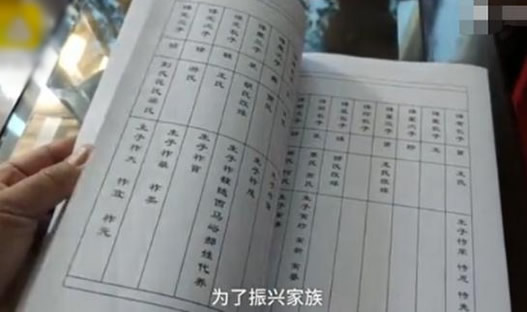 仅有5千人的姓氏:这到底是怎么回事 仅有5千人的姓氏:这到底是怎么回事