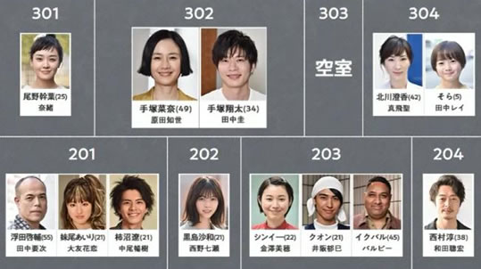 轮到你了结局谁是凶手?轮到你了大结局是什么揭晓 轮到你了结局谁是凶手?轮到你了大结局是什么揭晓