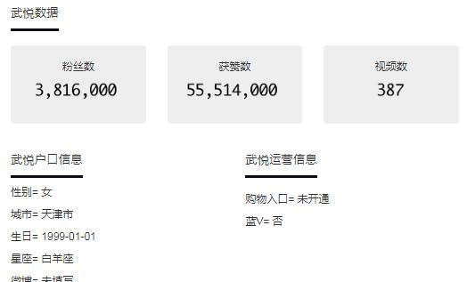 抖音武悦个人资料简介：祝晓晗、武悦以及大美丽关系