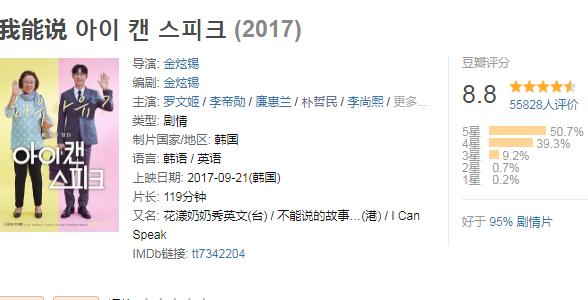 喜剧电影排行榜前十名：韩国10部喜剧令人捧腹