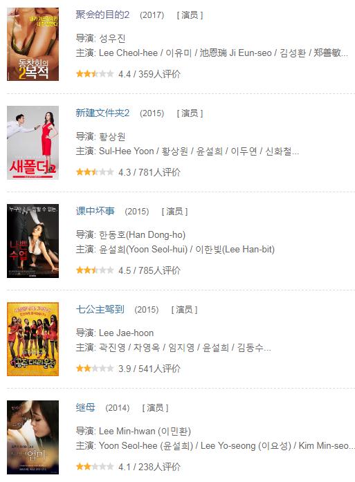 尹雪喜有哪些作品：尹雪喜作品19部列表