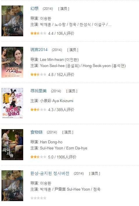 尹雪喜有哪些作品：尹雪喜作品19部列表