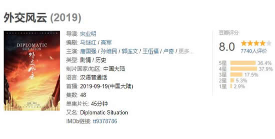 有什么好看的电视剧:值得看的10部电视剧(精选) 有什么好看的电视剧:值得看的10部电视剧(精选)