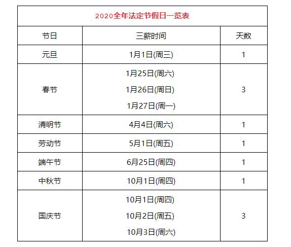 5个神奇的星期六:因为有这2个巧合就莫名神奇了 5个神奇的星期六:因为有这2个巧合就莫名神奇了