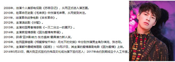 魏大勋个人资料及作品 魏大勋家里是干什么的？