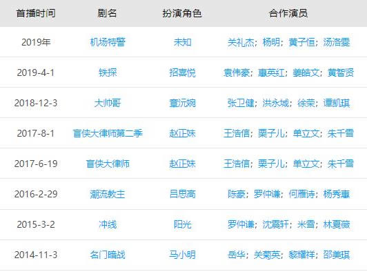 蔡思贝为什么不受欢迎？蔡思贝个人资料及作品