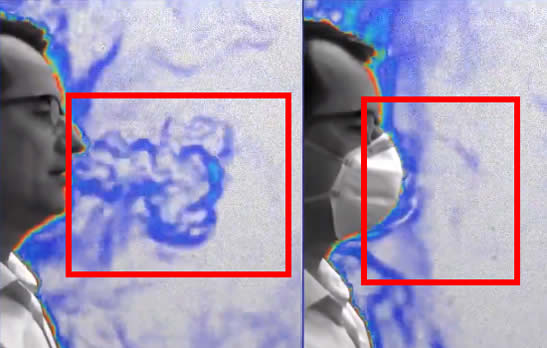 口罩戴与不戴的气流差异 该如何正确佩戴口罩