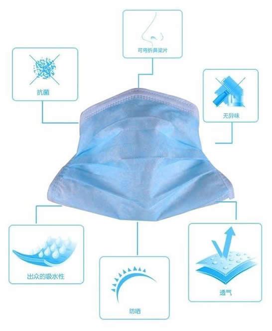 口罩戴与不戴的气流差异 该如何正确佩戴口罩