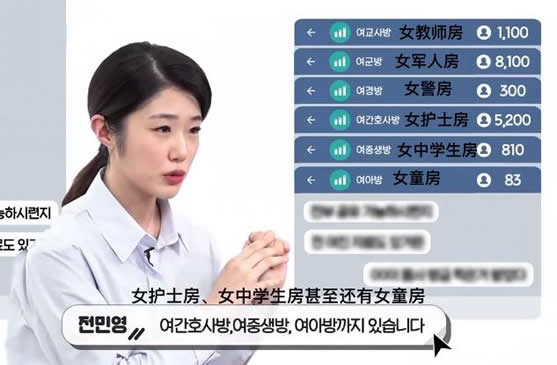 韩国n号房发生了什么事 事件始末及最新后续是什么 韩国n号房发生了什么事 事件始末及最新后续是什么