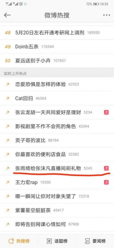 张雨绮“空降”张沫凡直播间 云吸宠物节火爆全网 张雨绮“空降”张沫凡直播间 云吸宠物节火爆全网