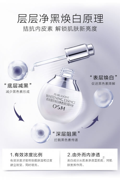 欧诗漫小白灯,母亲节点亮两代人的精彩人生 欧诗漫小白灯,母亲节点亮两代人的精彩人生