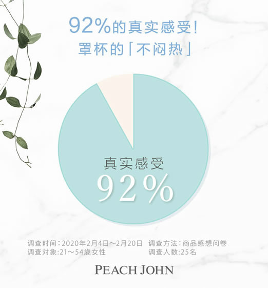 PEACH JOHN蜜桃派COOLISH AIR文胸发售
