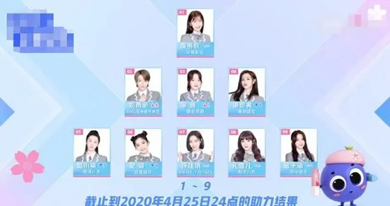 《青春有你2》9人成团名流出都有谁?这究竟是怎么回事? 《青春有你2》9人成团名流出都有谁?这究竟是怎么回事?