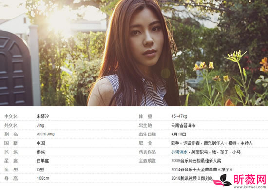 朱婧汐个人资料简介 才女朱婧为什么改名朱婧汐