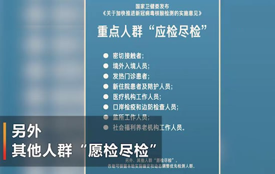 卫健委公布应检尽检八类人群 来看看你是属于哪类 卫健委公布应检尽检八类人群 来看看你是属于哪类