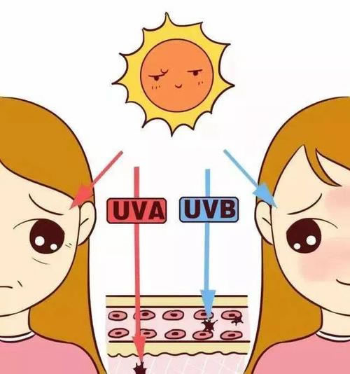 夏天美白攻略，让你白到没朋友的养肤型防晒！