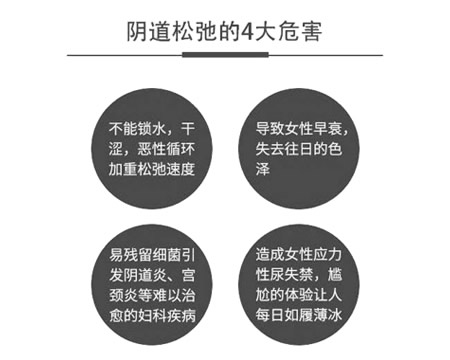 缩阴的有效方法，学会了少走弯路！