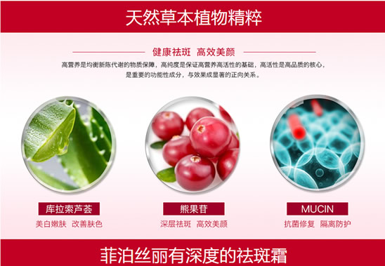 祛斑产品哪款最有效果?当然是菲泊丝丽这款断货王啦! 祛斑产品哪款最有效果?当然是菲泊丝丽这款断货王啦!