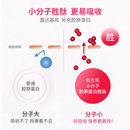 火爆台湾名媛圈的白兰氏红胶原冻来了，吃一個月给你少女肌！