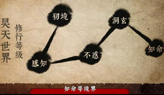 将夜境界等级及人物浅析（八个境界和人物介绍）