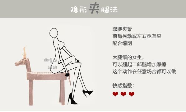 女性自慰教程图：女生自慰手法图文解读怎么做