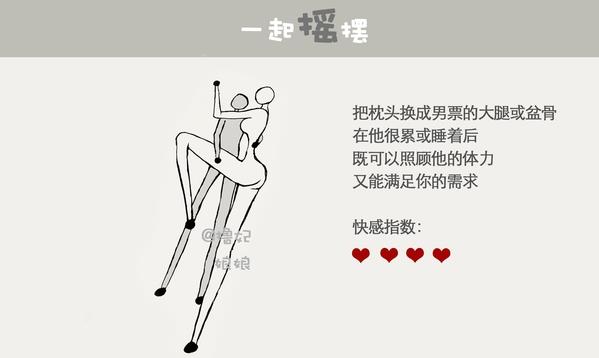 女性自慰教程图：女生自慰手法图文解读怎么做
