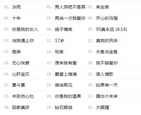 百听不厌刘德华歌曲 刘德华经典歌曲前十名单曲 百听不厌刘德华歌曲 刘德华经典歌曲前十名单曲
