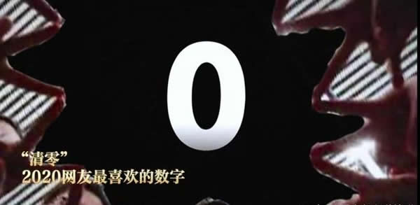 20个数字穿越2020高燃盘点 一起看看都哪20个数字