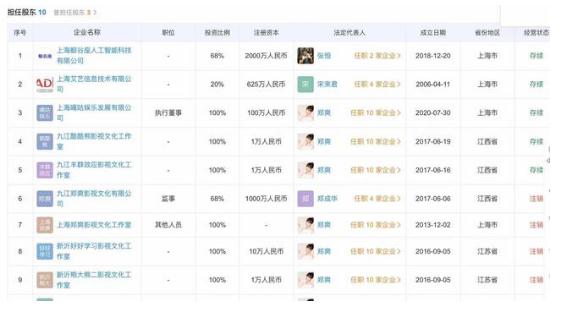 郑爽电视剧下架了吗有哪些 郑爽代孕弃养事件始末 郑爽电视剧下架了吗有哪些 郑爽代孕弃养事件始末
