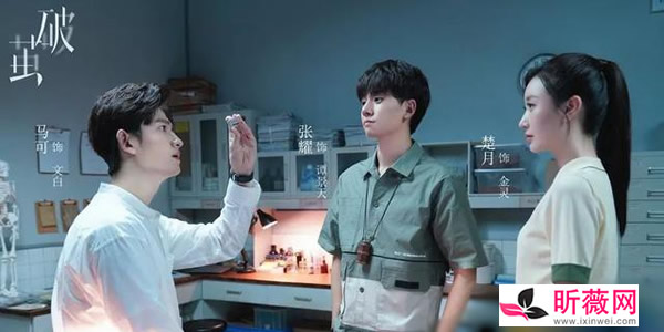 电视剧破茧的故事梗概是什么? 电视剧破茧的故事梗概是什么?