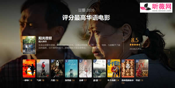一:豆瓣2020评分最高华语电影10部(豆瓣7.3-8.5分)