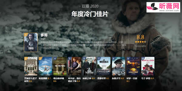 豆瓣电影评分排行（2020年度必看高分电影排行）