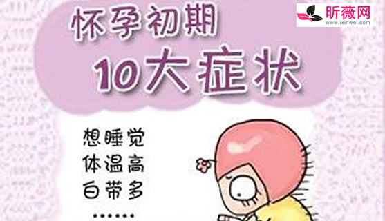 怎样确定自己怀孕没,夫妻同房后7到10天这样检测